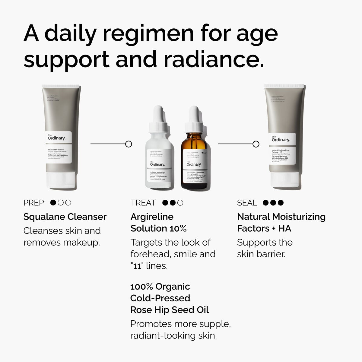 argireline-solution-10-y4 FY25-D41247-ORD-Web-Argl-10pct-1x1-EN-5.jpg