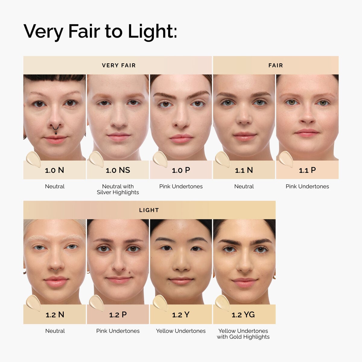 serum-foundation-t7 FY26-D50946-ORD-Web-PDP-Colours-Shades-1x1-EN-Very-Fair-to-Light.jpg