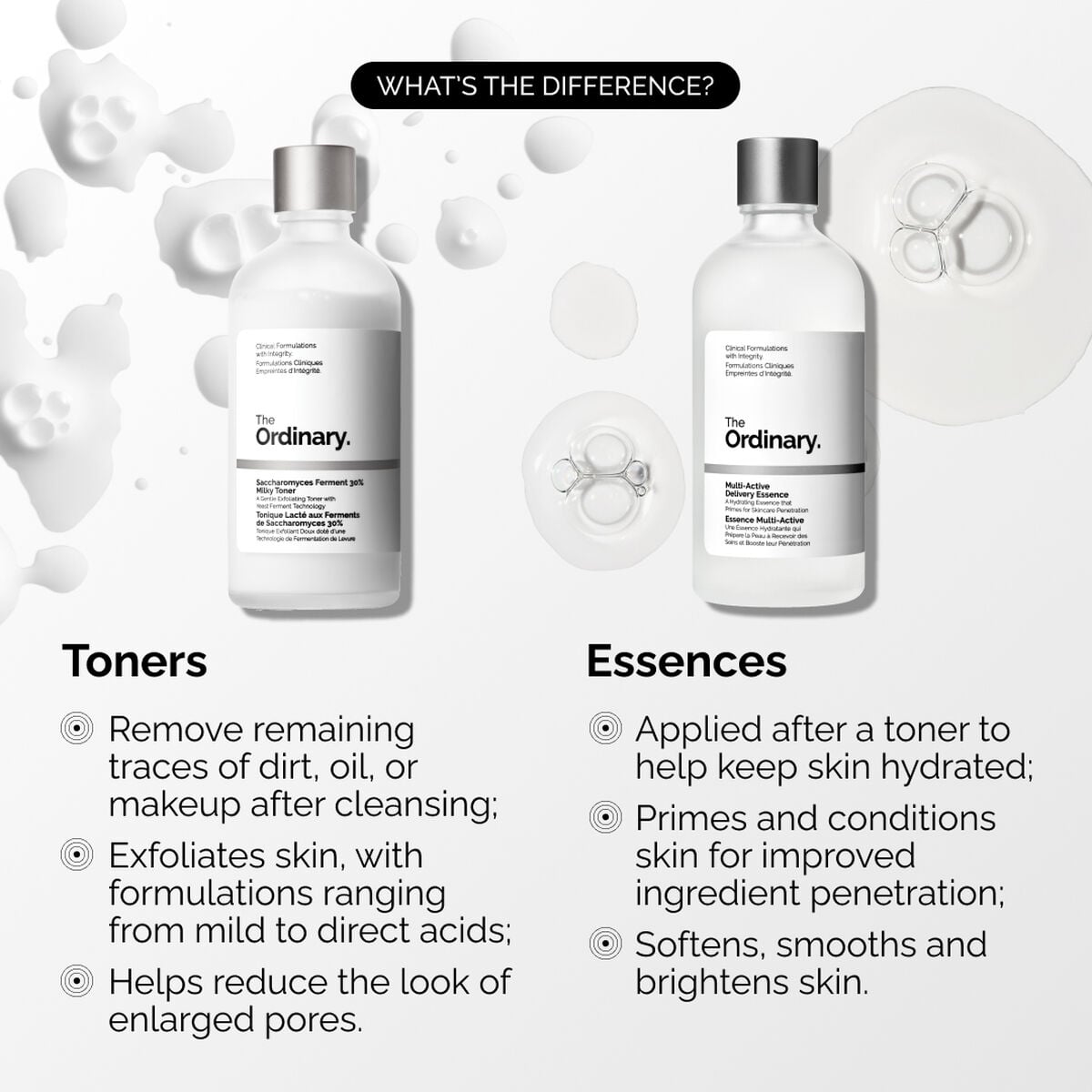 multi-active-delivery-essence-l2 ORD-MADE-Essence-vs-Toner-Infographic.jpg