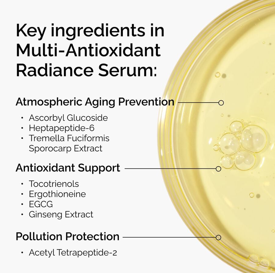 multi-antioxidant-radiance-serum-l5 ORD-MARS-key-ingredients-Infographic.jpg