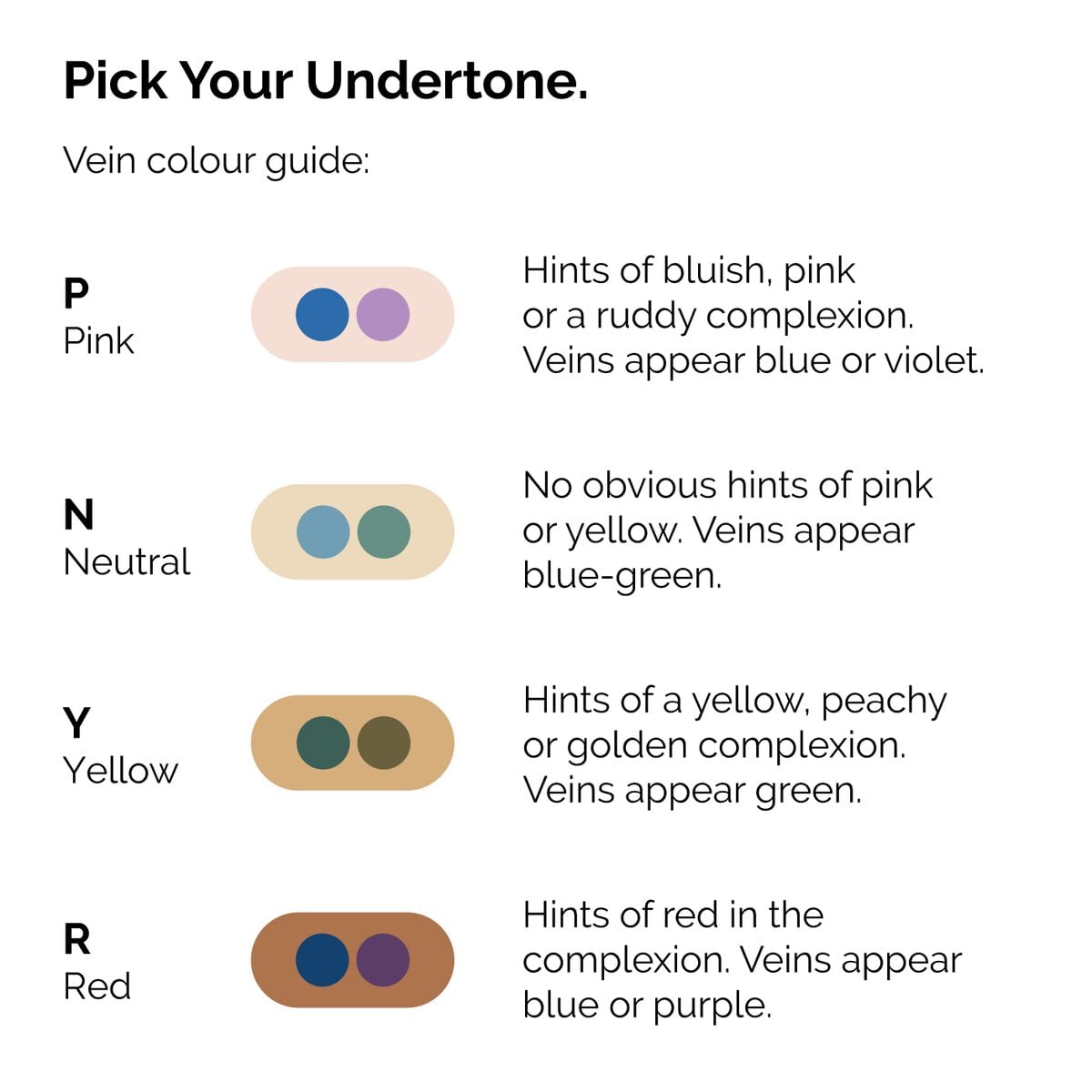 serum-foundation-t7 ORD-Web-PDP-Pick-Your-Serum-Foundation-Graphic_Frame-02.jpg
