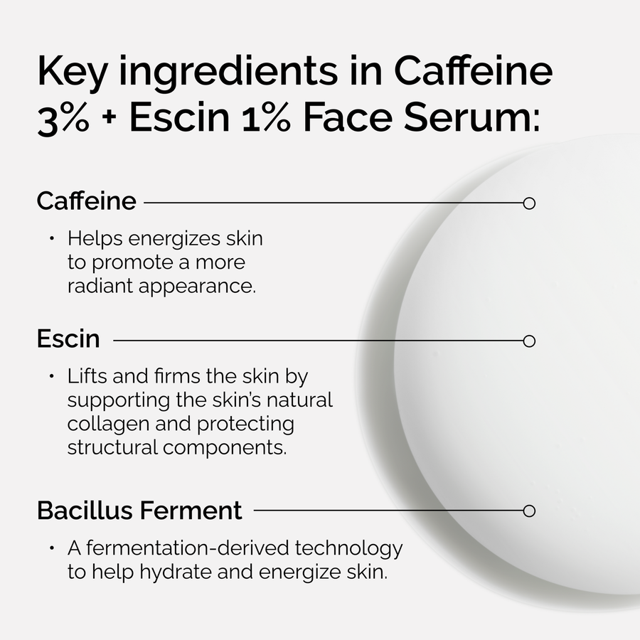 caffeine-3-escin-1-face-serum-k3 ord-caffeine-3pct-escin-1pct-face-serum-key-ingredients.png