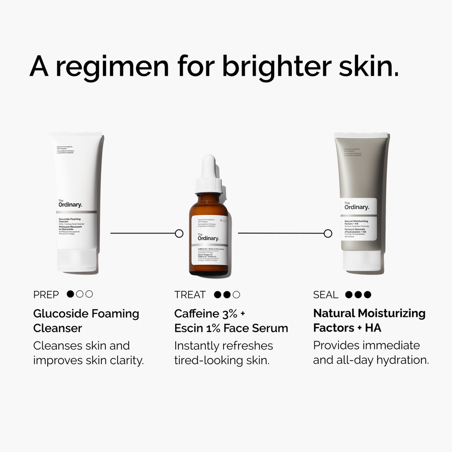 caffeine-3-escin-1-face-serum-k3 ord-caffeine-3pct-escin-1pct-face-serum-regimen-graphic.png