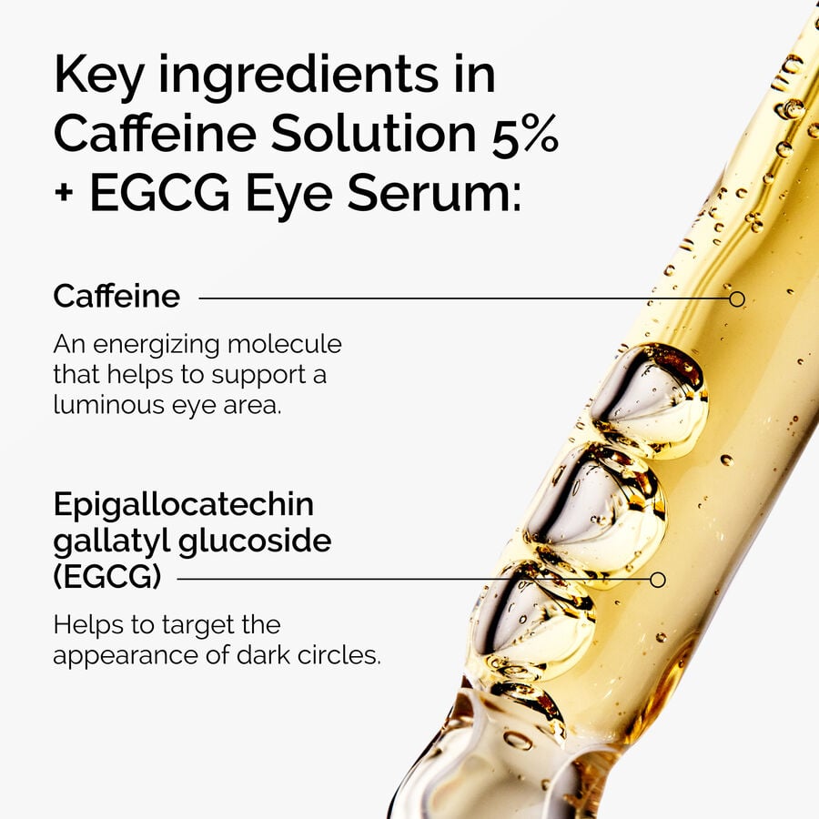 caffeine-solution-5-egcg-eye-serum-o2 ord-caffeine-5pct-egcg-eye-serum-key-ingredients-updated-graphic.jpg