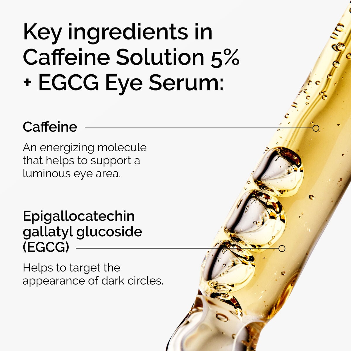caffeine-solution-5-egcg-eye-serum-o2 ord-caffeine-5pct-egcg-eye-serum-key-ingredients-updated-graphic.jpg