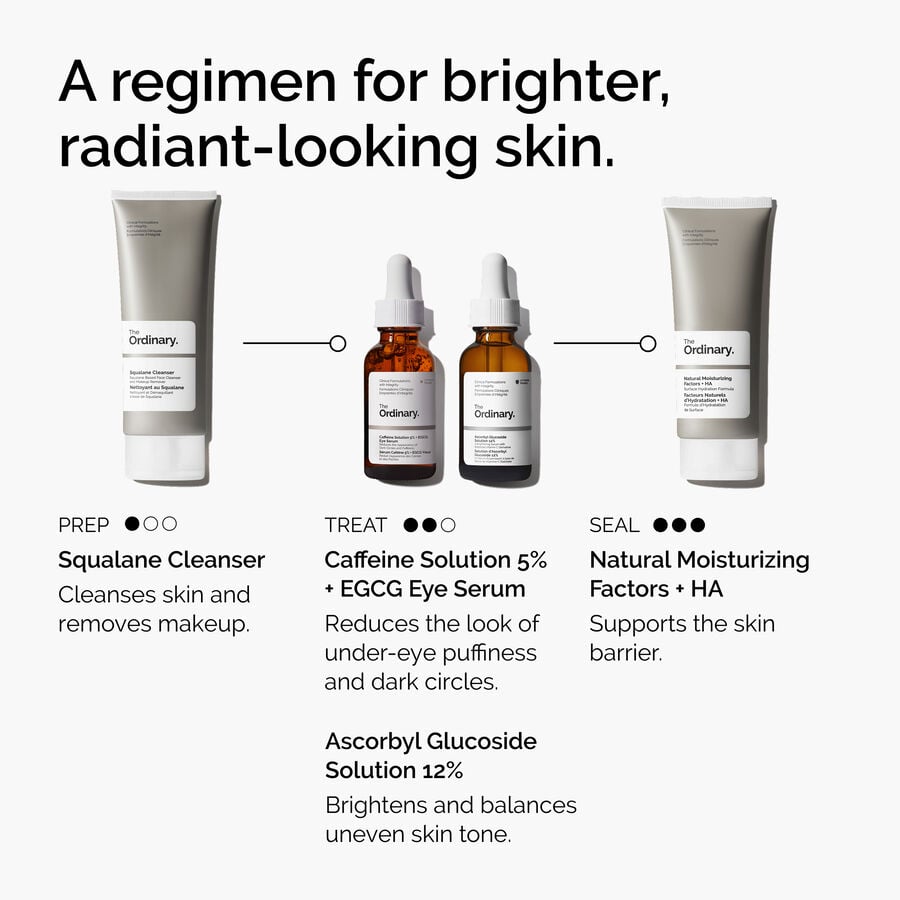 caffeine-solution-5-egcg-eye-serum-o2 ord-caffeine-5pct-egcg-eye-serum-regimen-graphic.jpg