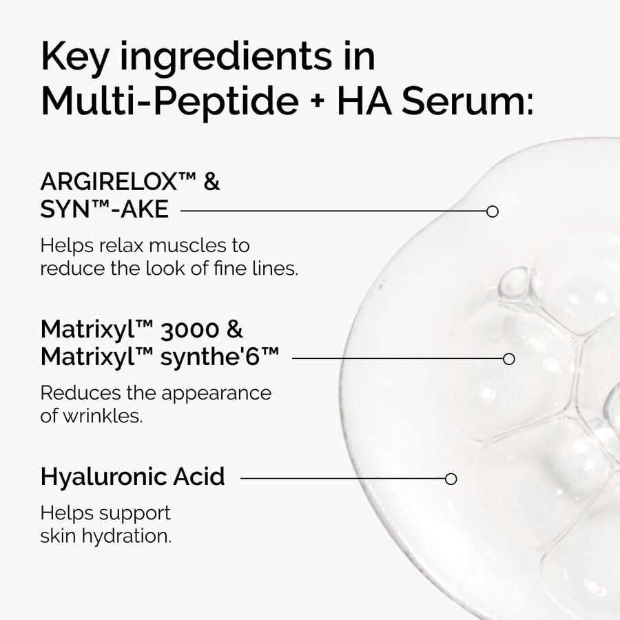 multi-peptide-ha-serum-b2 ord-multi-peptide-ha-ingredients-graphic.jpg