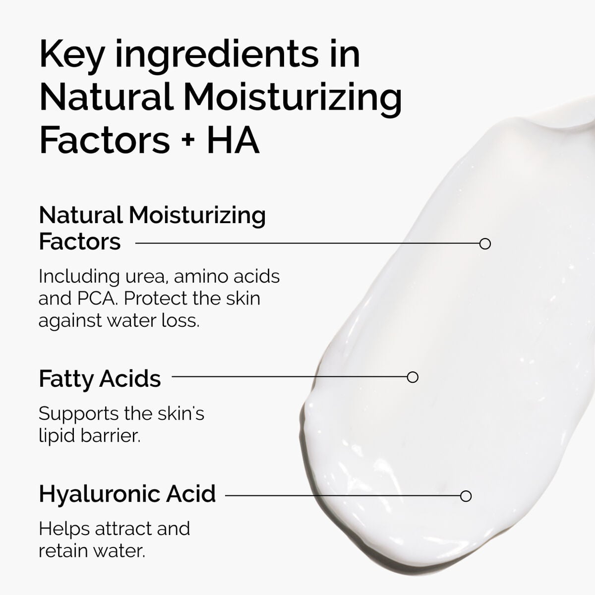 natural-moisturizing-factors-ha-z2 ord-natural-moisturizing-factors-ha-ingredients-graphic.jpg