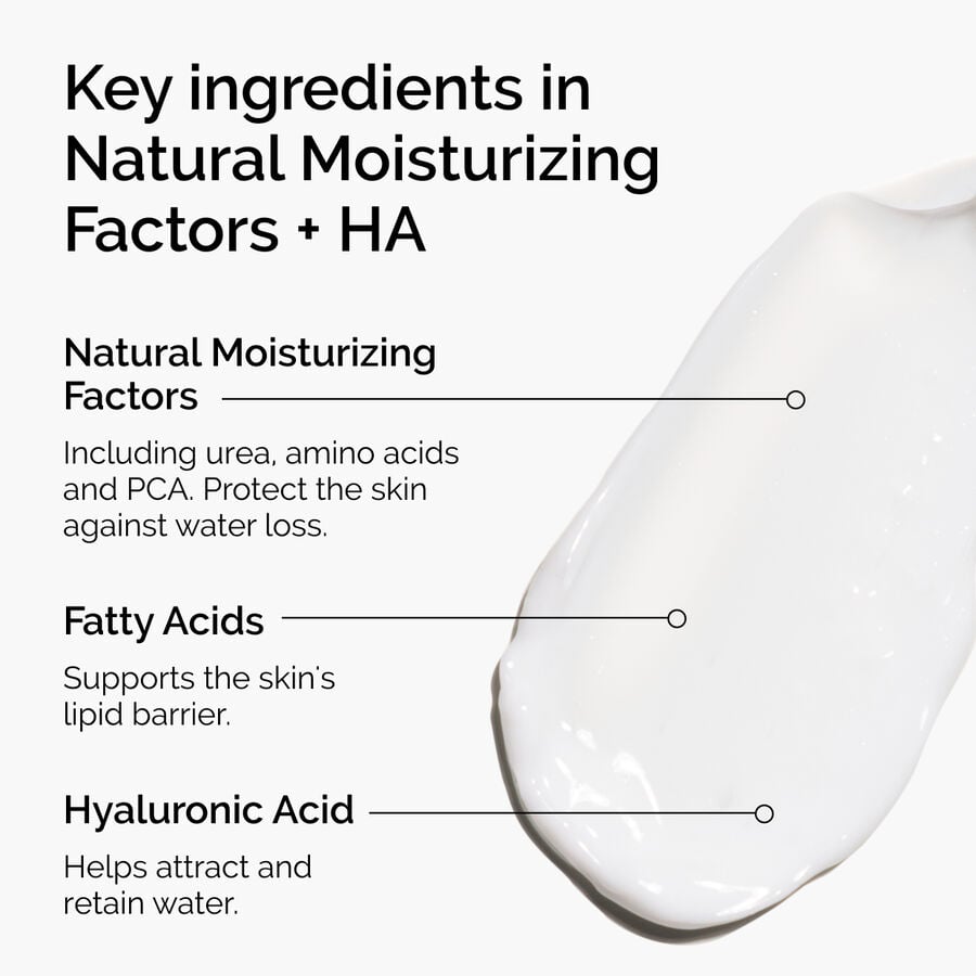natural-moisturizing-factors-ha-z2 ord-natural-moisturizing-factors-ha-ingredients-graphic.jpg