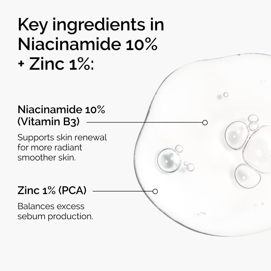 niacinamide-10-zinc-1-g3 ord-niacinamide-zinc-blemish-ingredients-graphic.jpg