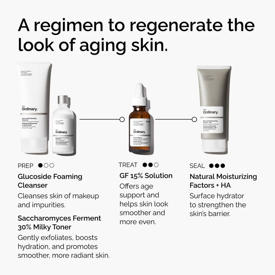 the-refine-and-regenerate-collection-f9 ord-refine-regenerate-collection-regimen-graphic.jpg