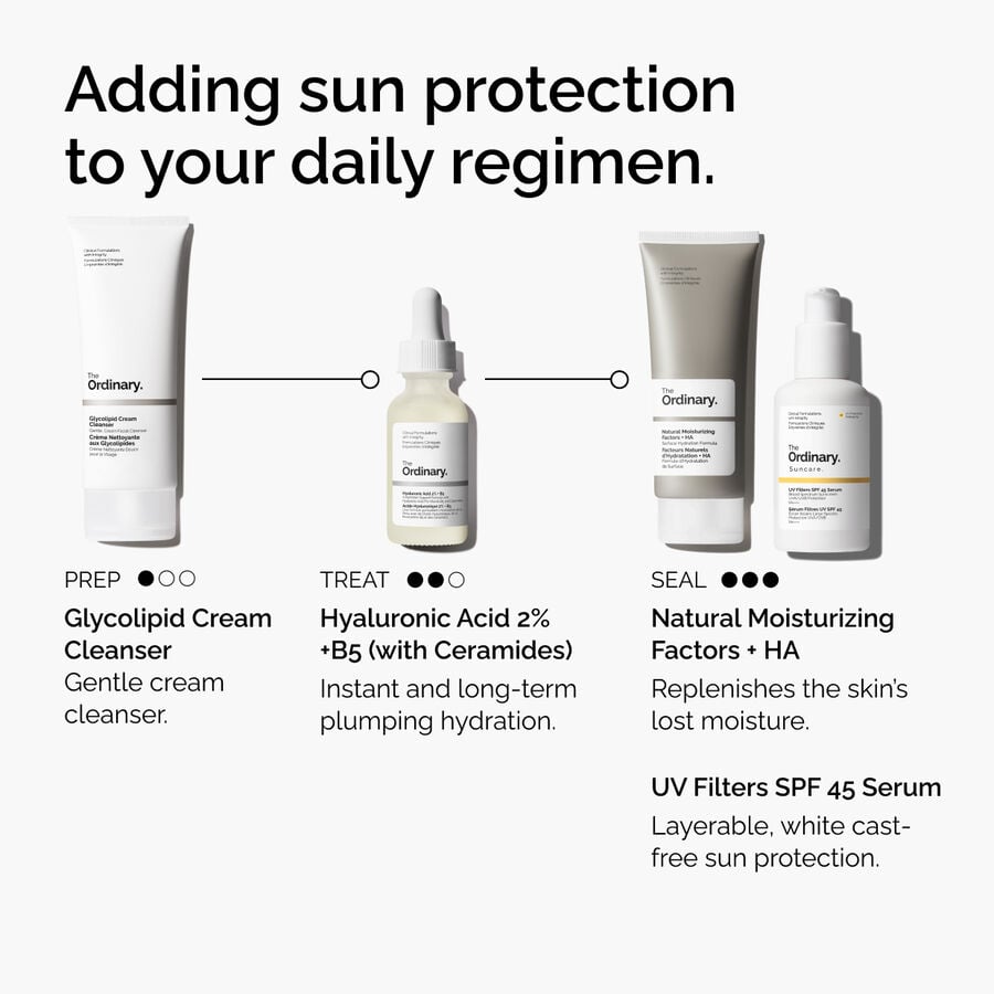 uv-filters-spf-45-serum-u1 uv-filters-spf-45-serum-regimen-graphic.jpg